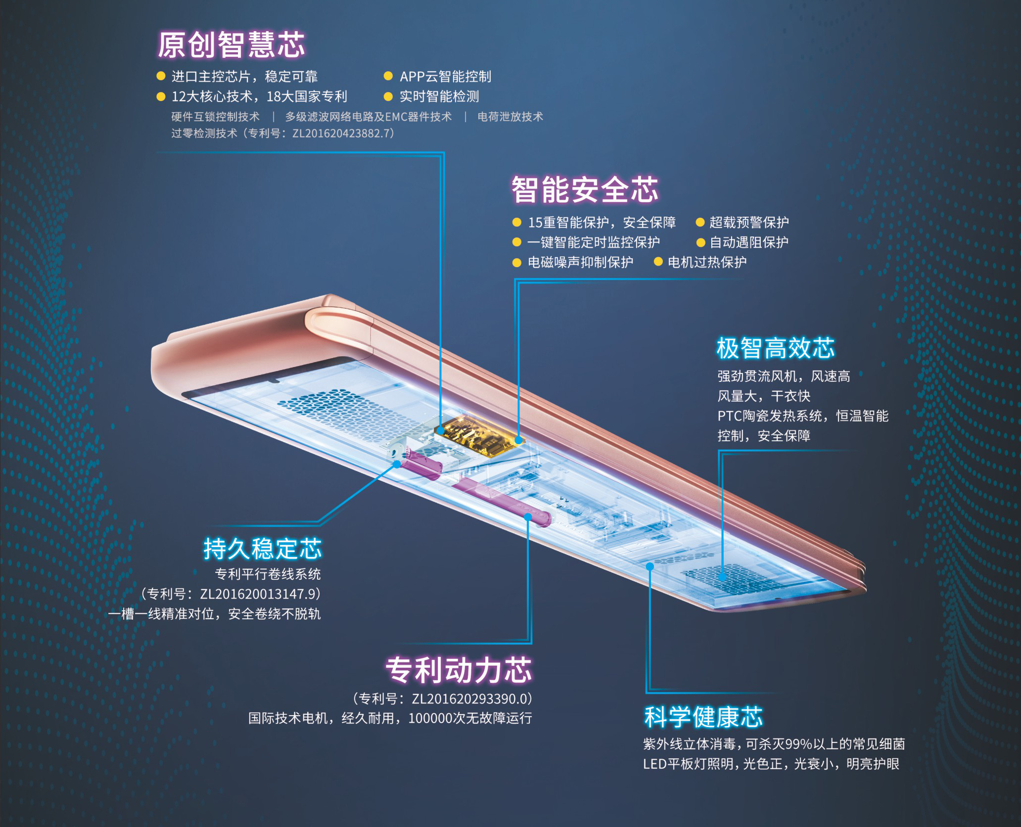 米乐在线客服,智能晾衣机1663